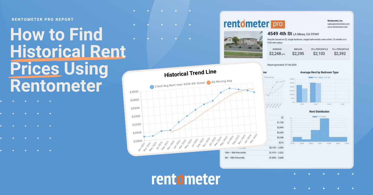 Picture of historical rent trend chart